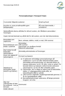 Personoplysninger_parasportvejen